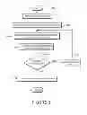 Fig. 04 - SYSTEMS AND METHODS FOR PROVIDING INFORMATION IN A CONTACT LIST