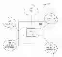 Fig. 01 - Method and apparatus for network security