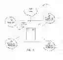 Fig. 04 - Method and apparatus for network security