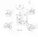 Fig. 07 - Method and apparatus for network security