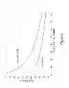 Fig. 09 - Catalytic generation of metastable singlet oxygen