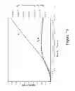 Fig. 16 - Catalytic generation of metastable singlet oxygen