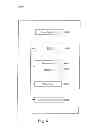 Fig. 05 - Systems, devices, and/or methods for managing a thermocouple module