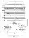 Fig. 08 - Systems and methods for implementing soft-decision Reed-Solomon decoding to improve cable modem and cable gateway performance