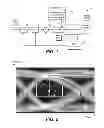 Fig. 02 - SerDes data sampling gear shifter