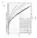 Fig. 04 - Methods and arrangements for phase tracking for multi-mode operation in wireless networks