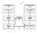 Fig. 01 - High-frequency-pass sample adaptive offset in video coding