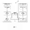 Fig. 02 - High-frequency-pass sample adaptive offset in video coding