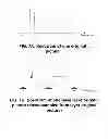 Fig. 08 - High-frequency-pass sample adaptive offset in video coding