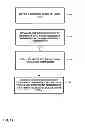 Fig. 14 - High-frequency-pass sample adaptive offset in video coding