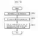 Fig. 09 - Image encoding method, image decoding method, image encoding apparatus, image decoding apparatus, and image coding apparatus