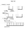 Fig. 33 - Image encoding method, image decoding method, image encoding apparatus, image decoding apparatus, and image coding apparatus