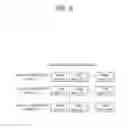Fig. 07 - Method and apparatus for image encoding/decoding