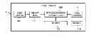 Fig. 01 - Line-based compression for digital image data