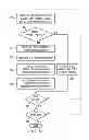Fig. 04 - Line-based compression for digital image data