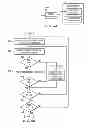 Fig. 06 - Line-based compression for digital image data