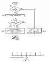 Fig. 07 - Line-based compression for digital image data