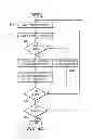 Fig. 08 - Line-based compression for digital image data