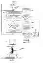 Fig. 09 - Line-based compression for digital image data