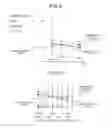 Fig. 10 - Encoding apparatus and decoding apparatus