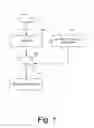 Fig. 02 - Heuristic detection of potential digital media artifacts and defects in digital media assets