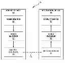 Fig. 01 - Device and method for scalable and multiview/3D coding of video information