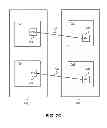 Fig. 09 - Device and method for scalable and multiview/3D coding of video information