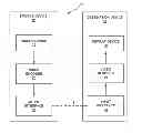 Fig. 01 - Motion vector prediction for video coding