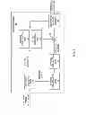 Fig. 04 - Motion vector prediction for video coding