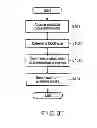 Fig. 04 - Video encoding apparatus and a video decoding apparatus