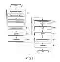 Fig. 03 - Video encoding apparatus and video decoding apparatus