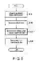 Fig. 04 - Video encoding apparatus and video decoding apparatus