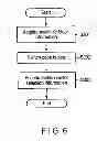 Fig. 09 - Video encoding apparatus and video decoding apparatus