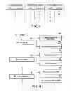 Fig. 11 - Video encoding apparatus and video decoding apparatus