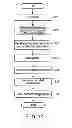 Fig. 14 - Video encoding apparatus and video decoding apparatus