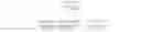 Fig. 11 - Motion vector processing