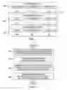 Fig. 02 - Methods and apparatus for indicating picture buffer size for coded scalable video