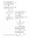 Fig. 01 - Method of multiplexing H.264 elementary streams without timing information coded