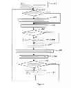 Fig. 05 - Method of multiplexing H.264 elementary streams without timing information coded