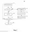 Fig. 06 - Methods and apparatuses for adaptively filtering video signals