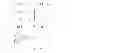 Fig. 08 - Power control in linear precoder design for MIMO DSL transmission