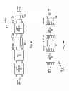 Fig. 06 - Methods and apparatuses for multiple access in a wireless communication network using DCT-OFDM