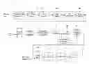 Fig. 01 - Digital broadcasting system and method of processing data