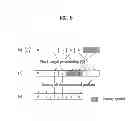 Fig. 05 - Digital broadcasting system and method of processing data