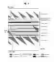 Fig. 06 - Digital broadcasting system and method of processing data
