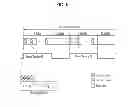 Fig. 09 - Digital broadcasting system and method of processing data