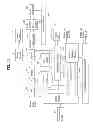 Fig. 13 - Digital broadcasting system and method of processing data