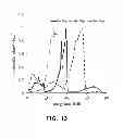 Fig. 08 - Imaging system