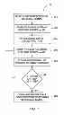Fig. 08 - Image reconstruction methods for differential phase contrast X-ray imaging