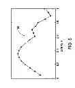 Fig. 09 - Image reconstruction methods for differential phase contrast X-ray imaging